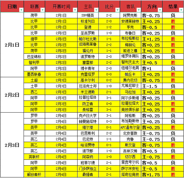 奥运荣耀巅,峰之旅,山东冠军访,亚博娱乐,亚博娱乐体育,YaBo,亚博娱乐体育官网
