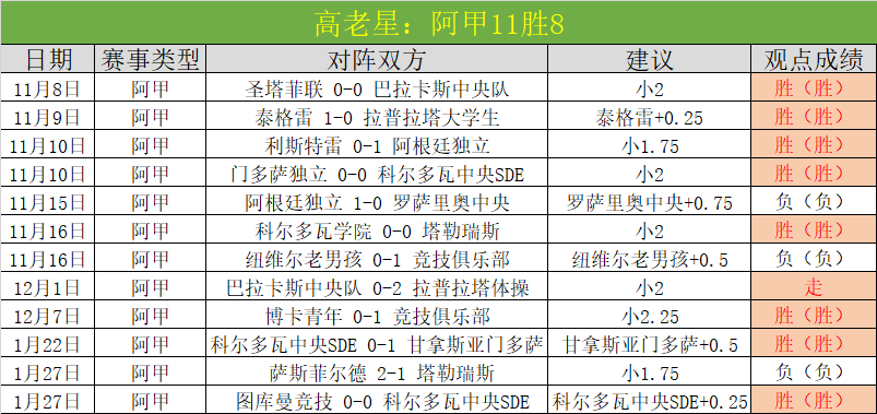 Tenz,情报站,曼谷大师赛,亚博娱乐,亚博娱乐体育,YaBo,亚博娱乐体育官网