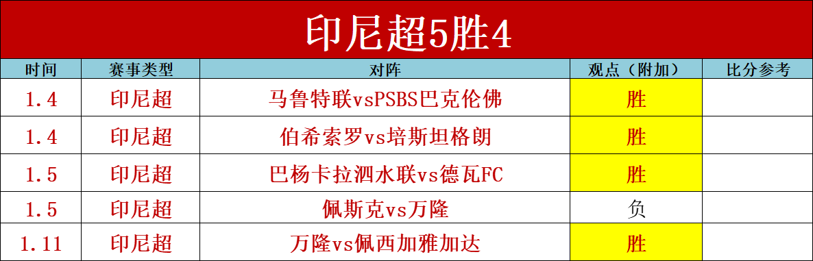 炎炎夏日,高宝璟在新,加坡问鼎汇,亚博娱乐,亚博娱乐体育,YaBo,亚博娱乐体育官网