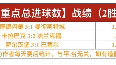 马竞2-0胜埃尔切，库尼亚助攻保罗破门，西甲第36轮赛事回顾