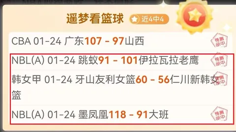 世界泳联新规出炉：俄白选手将改国籍出战国际团体赛事——环球时报
