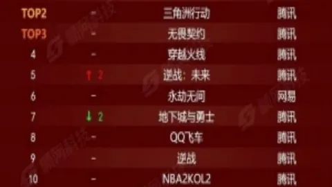 “澳短跑新星Gout Gout真相揭晓：改名之谜源于逃亡岁月误会”